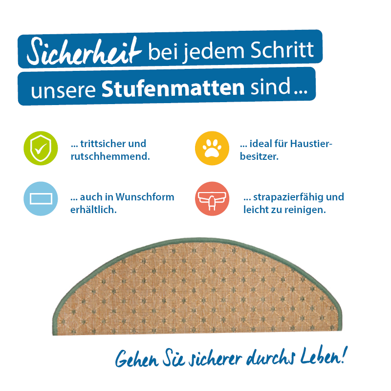 Stufenmatte Flachgewebe