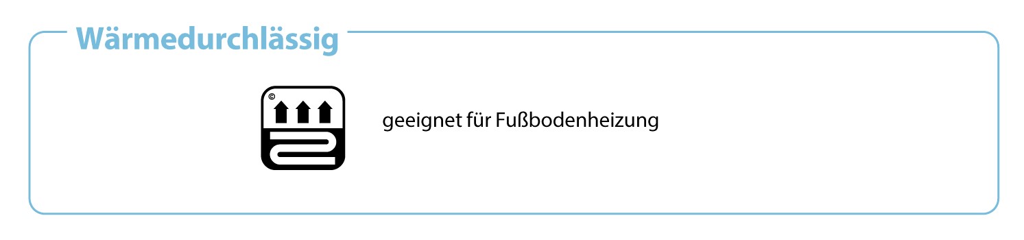 Symbol für Wärmedurchlässigkeit von Teppich, Ideal für Fußbodenheizungen.