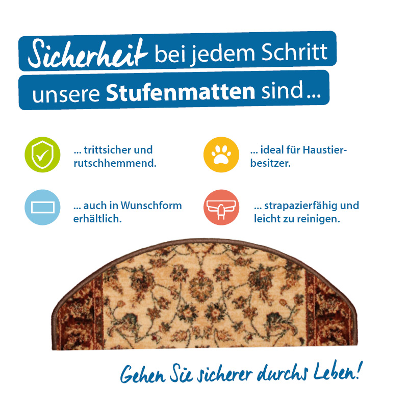 Stufenmatte Kashqai