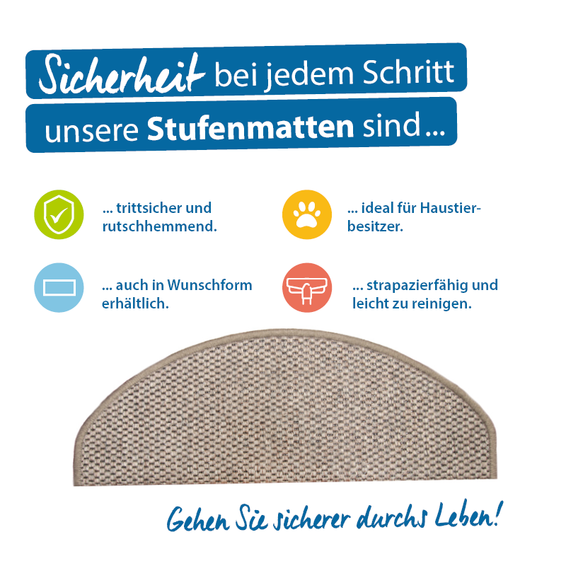 Stufenmatte Flachgewebe