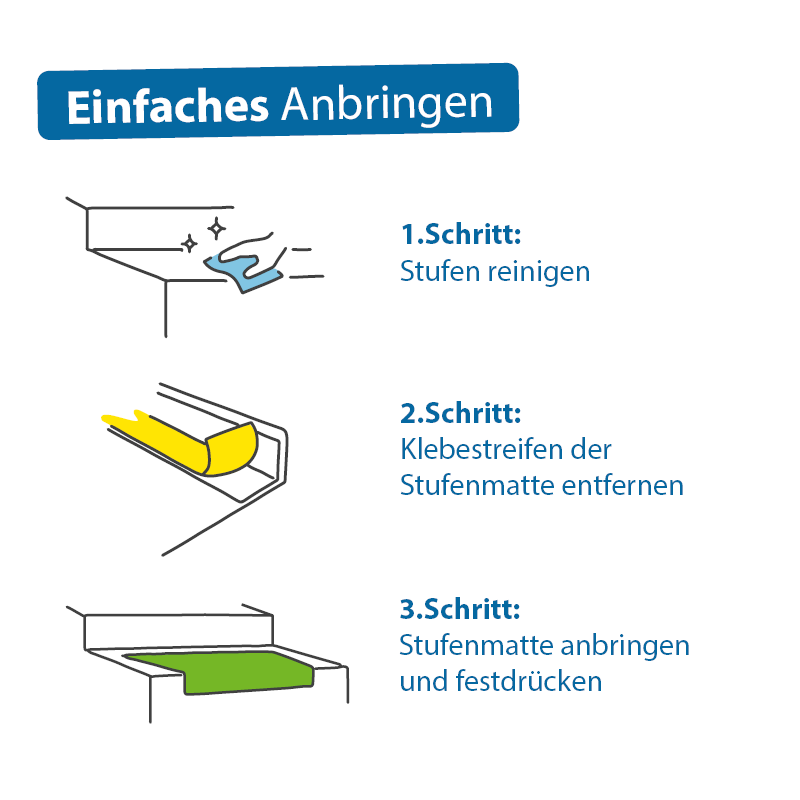 Stufenmatte Natura Eco
